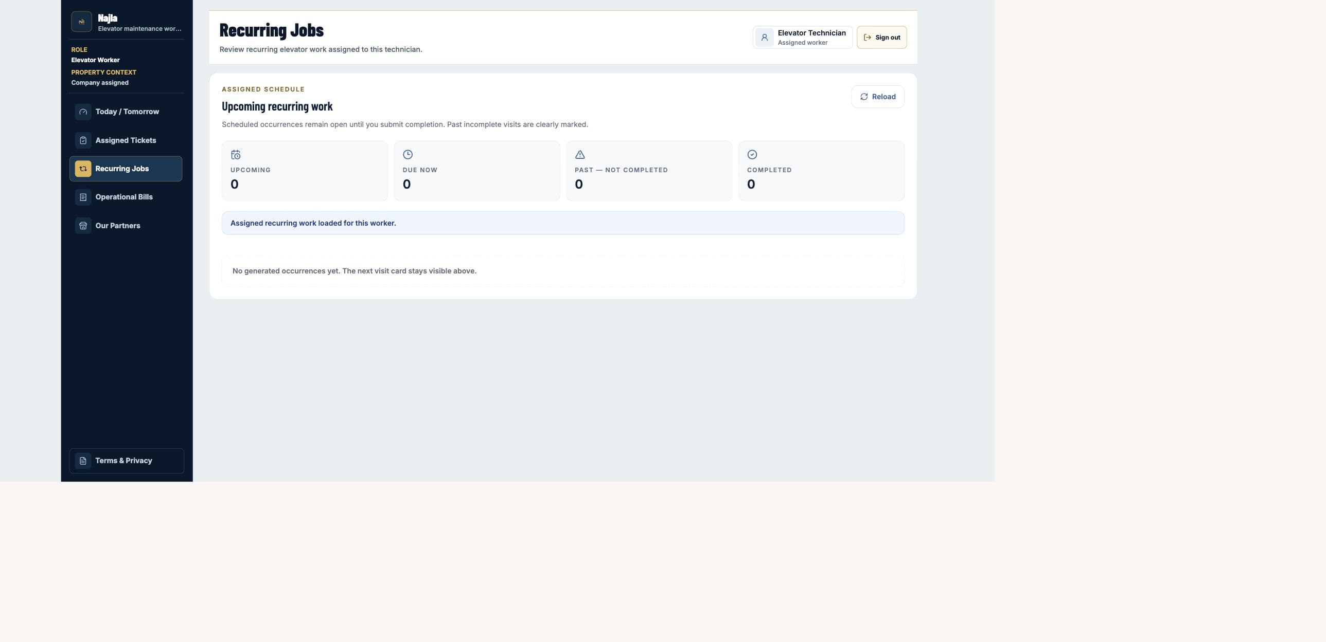 Real Najla staging Elevator Maintenance Worker Recurring Jobs page captured after authenticated verification.