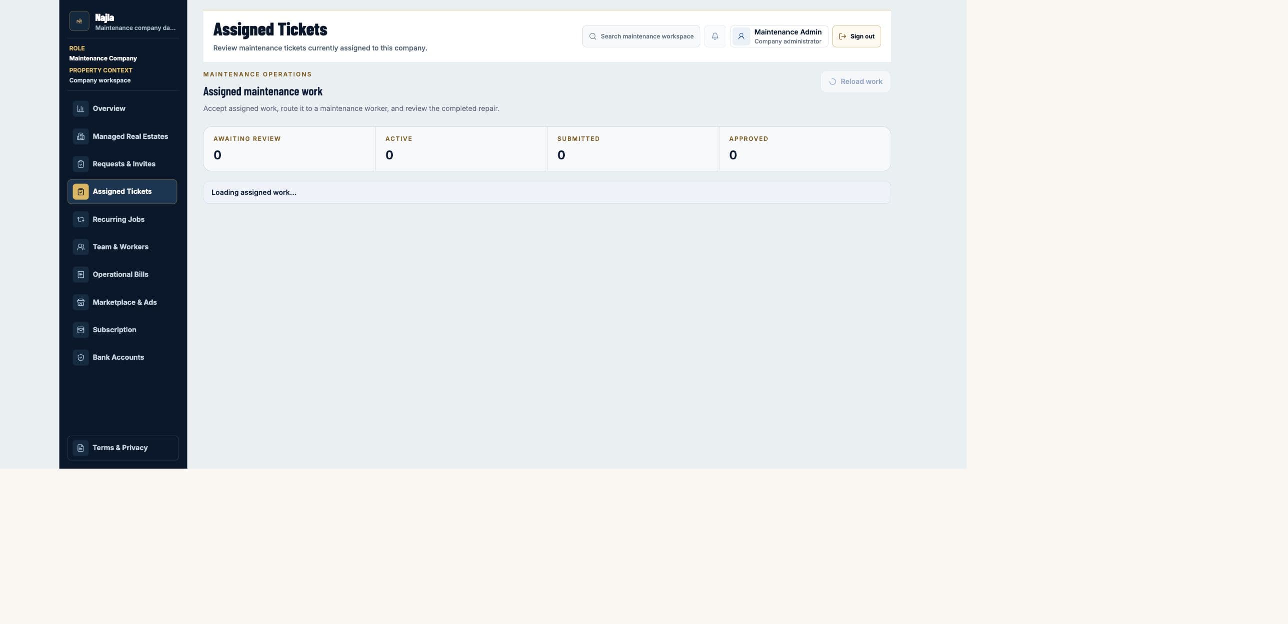 Real Najla staging Maintenance Company Assigned Tickets page captured after authenticated verification.