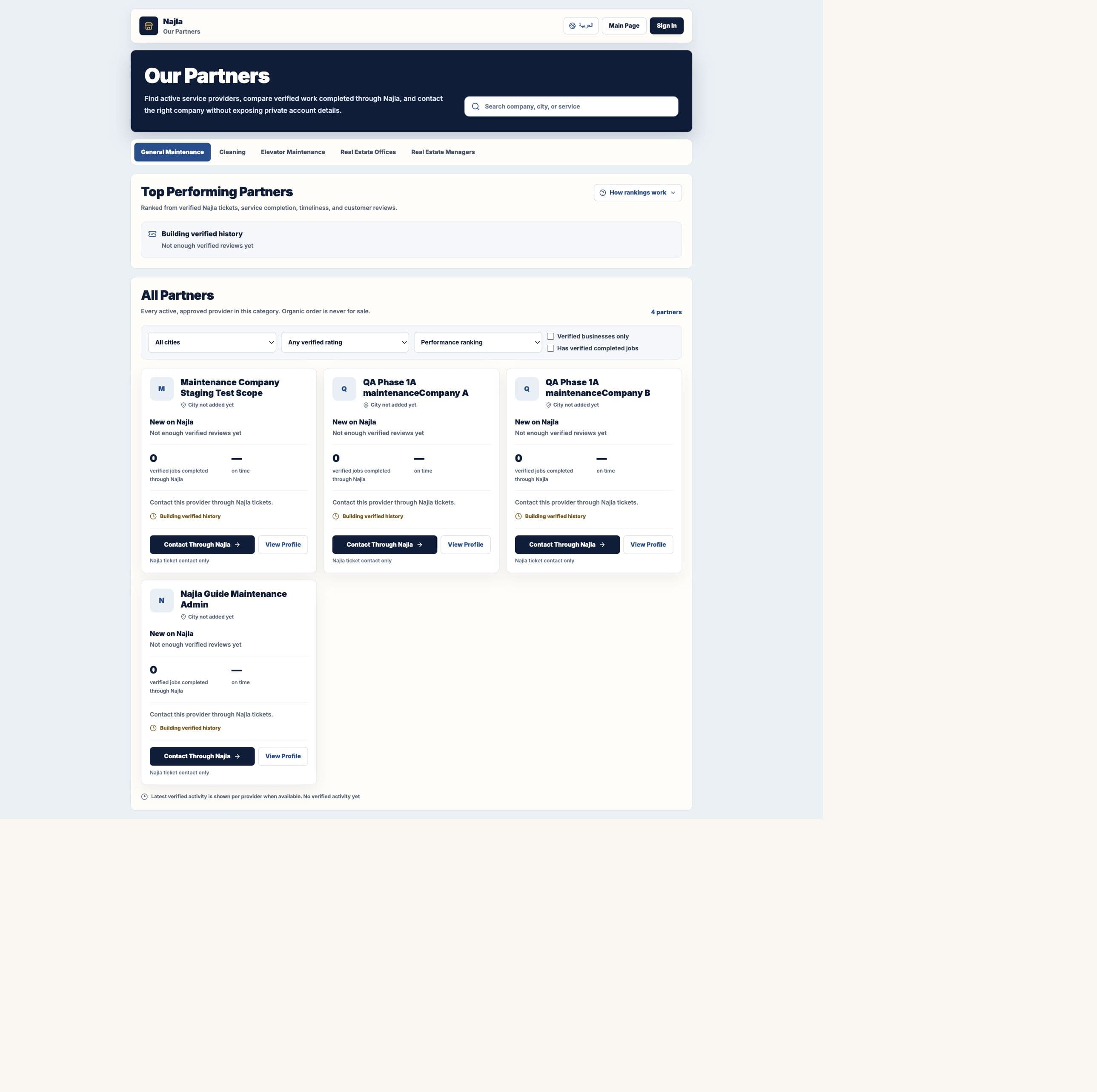 Real Najla staging Owners Association President Our Partners page captured after authenticated verification.