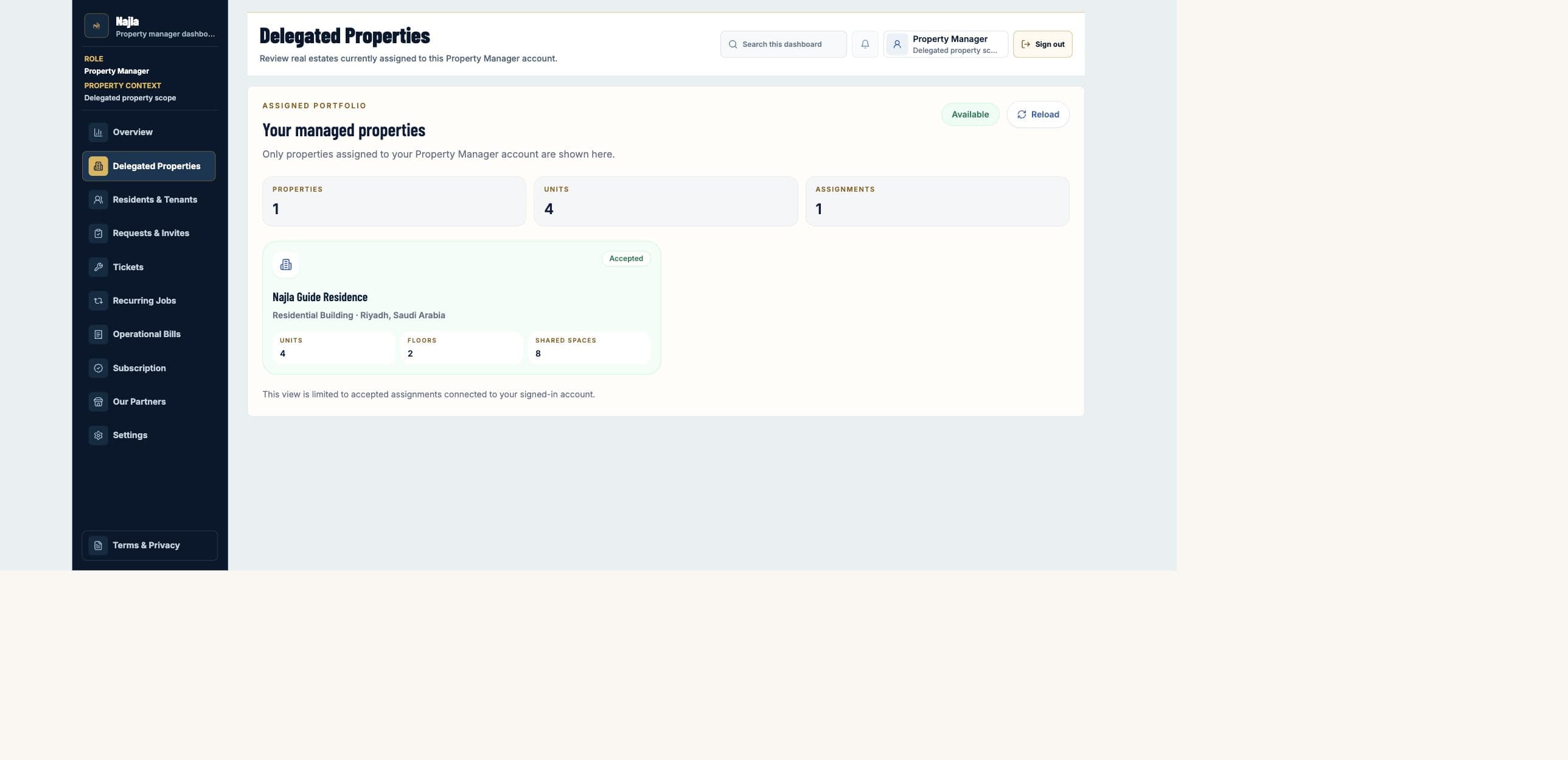 Real Najla staging Property Manager Delegated Properties page captured after authenticated verification.