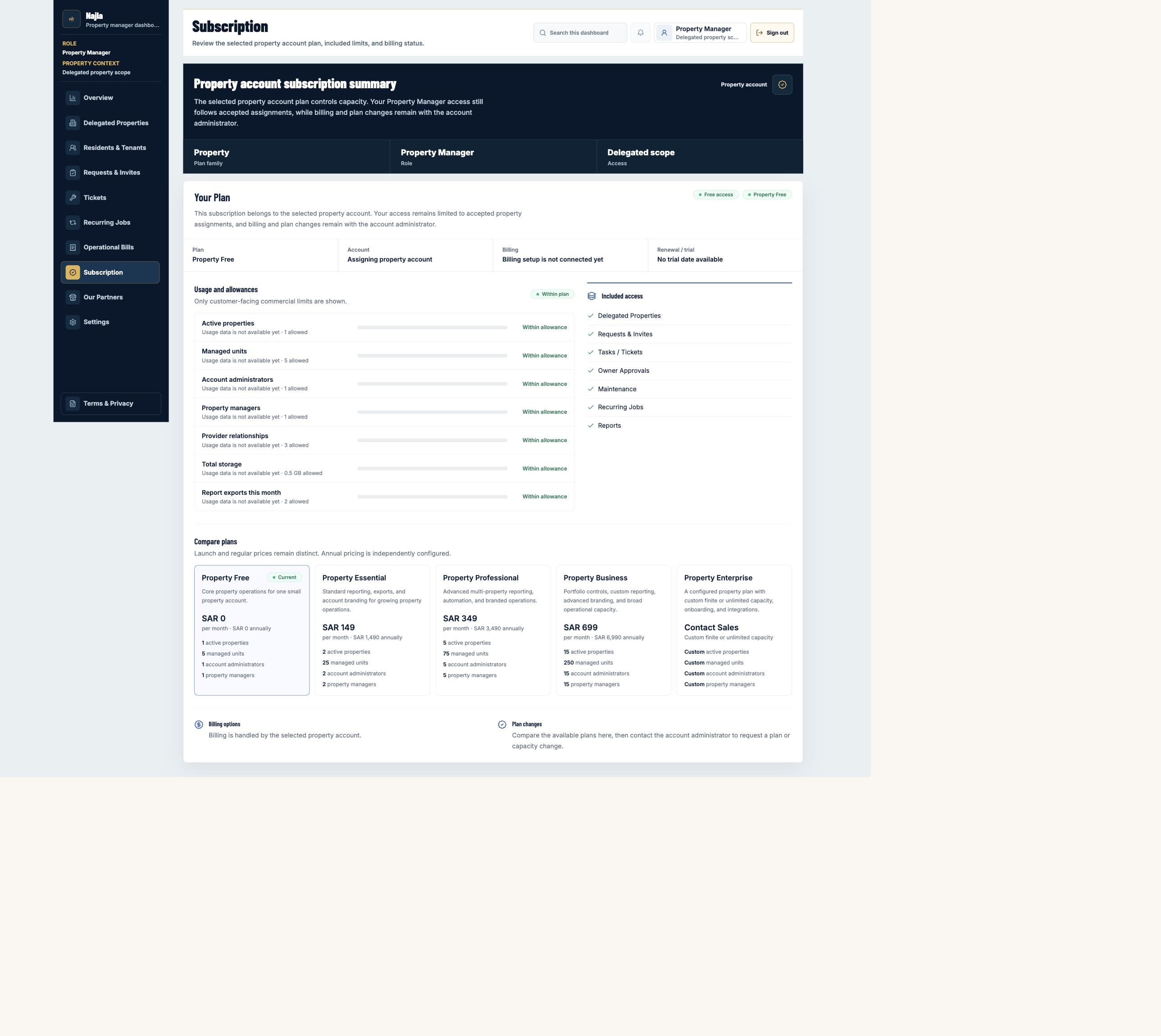 Real Najla staging Property Manager Subscription page captured after authenticated verification.