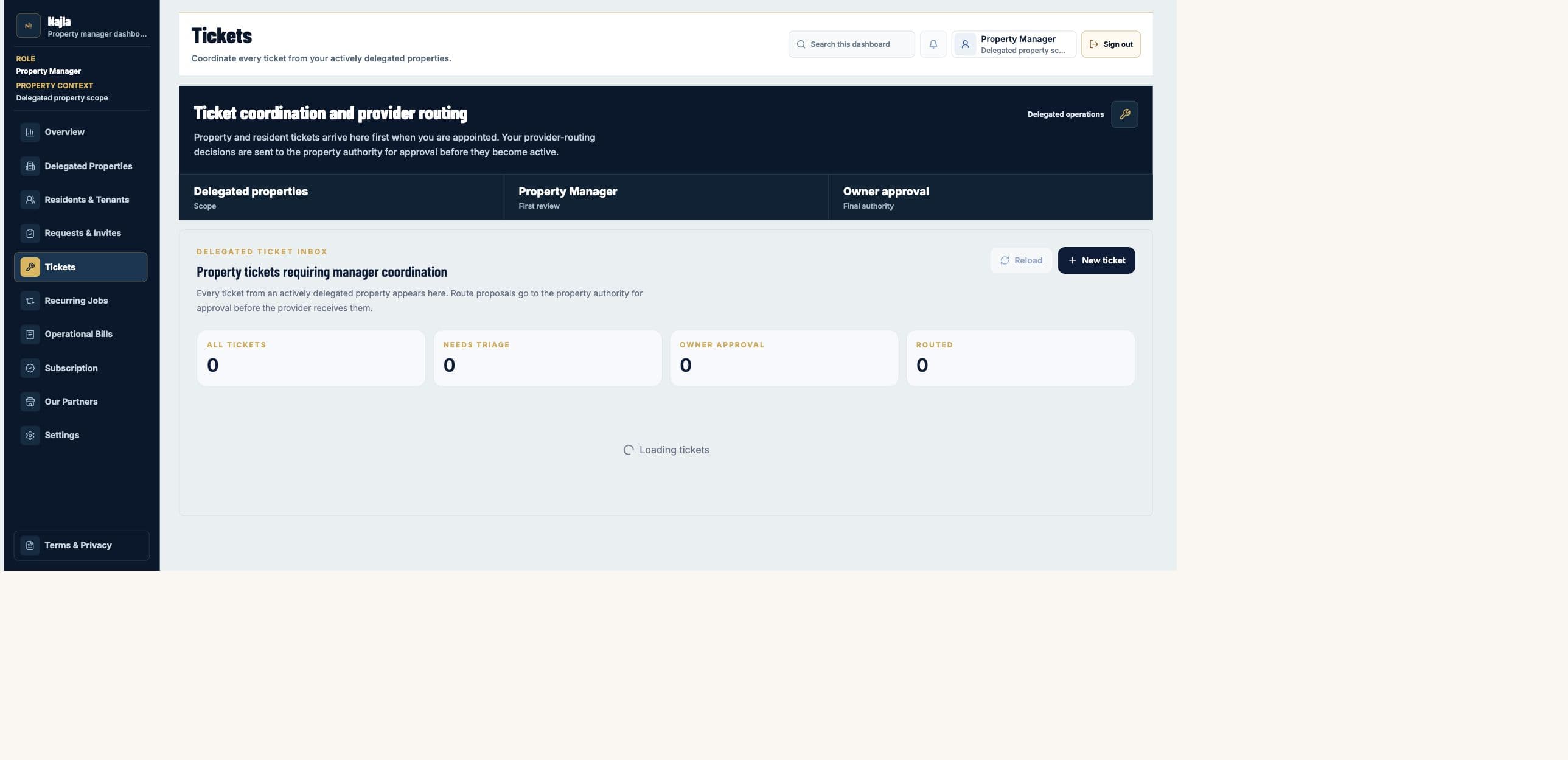 Real Najla staging Property Manager Tickets page captured after authenticated verification.