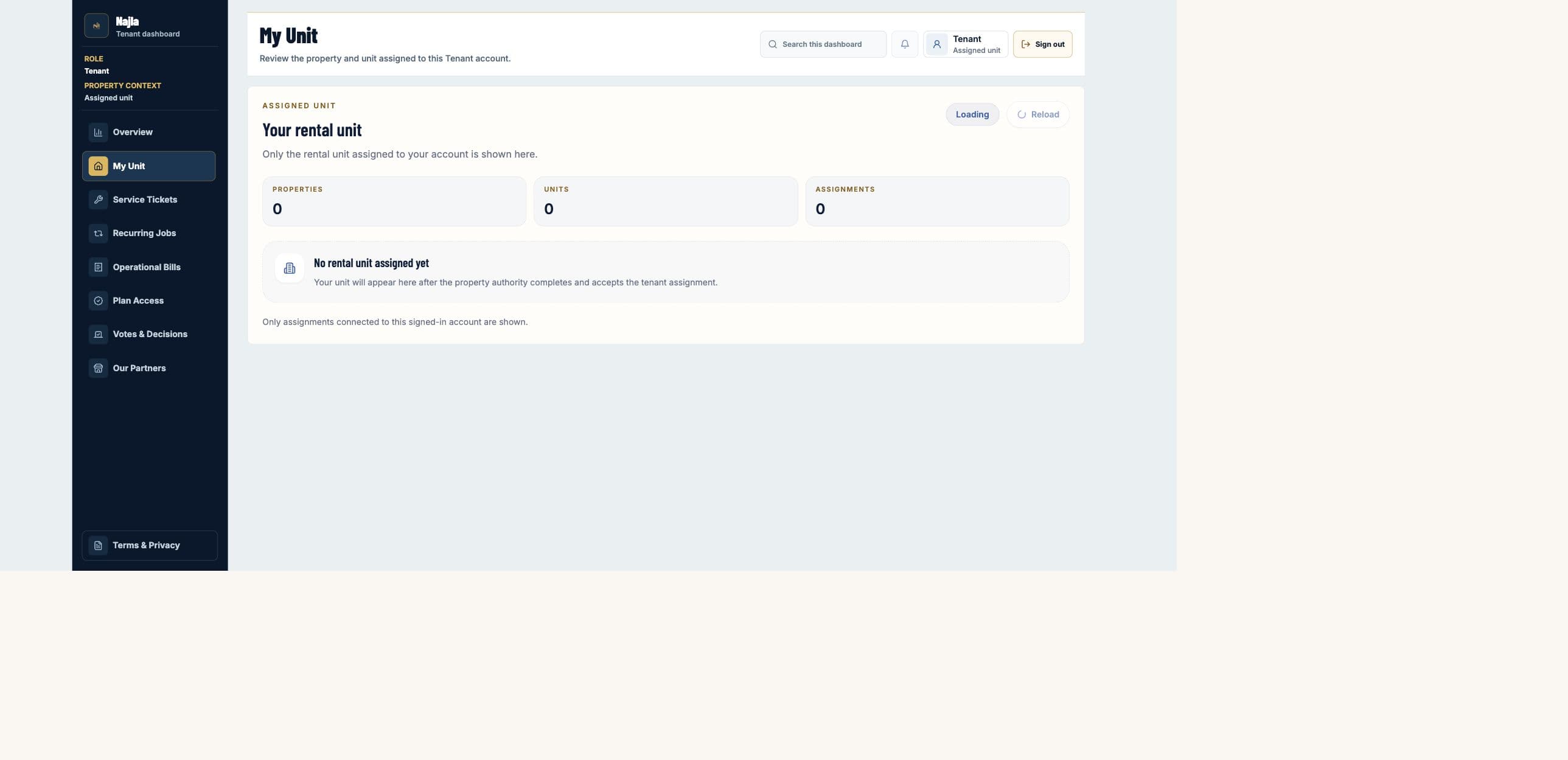 Real Najla staging Tenant My Unit page captured after authenticated verification.