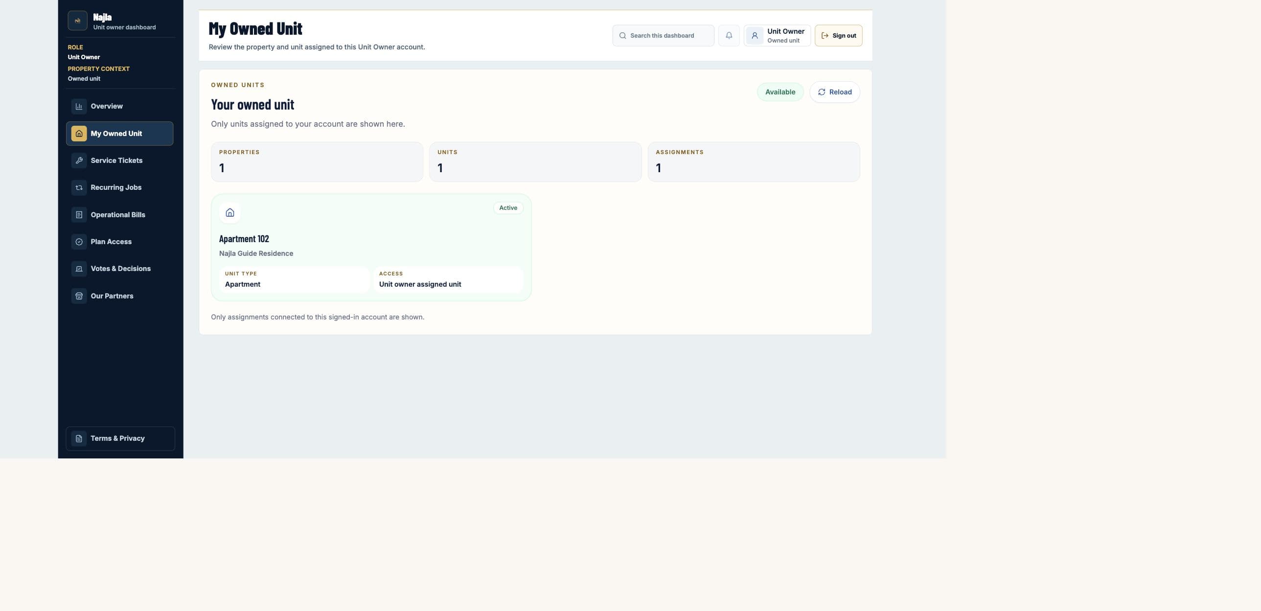 Real Najla staging Unit Owner My Owned Unit page captured after authenticated verification.