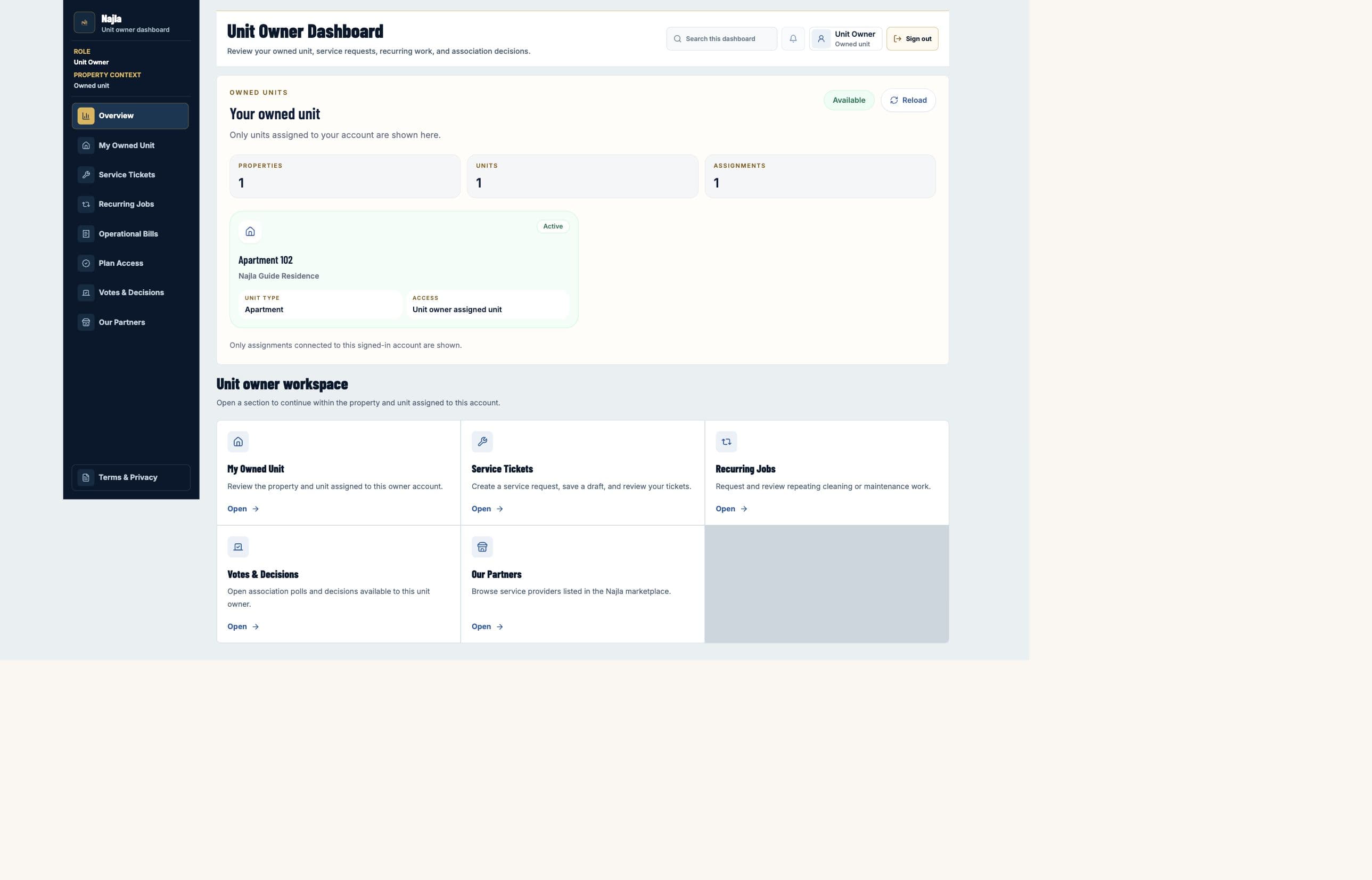 Real Najla staging Unit Owner Overview page captured after authenticated verification.