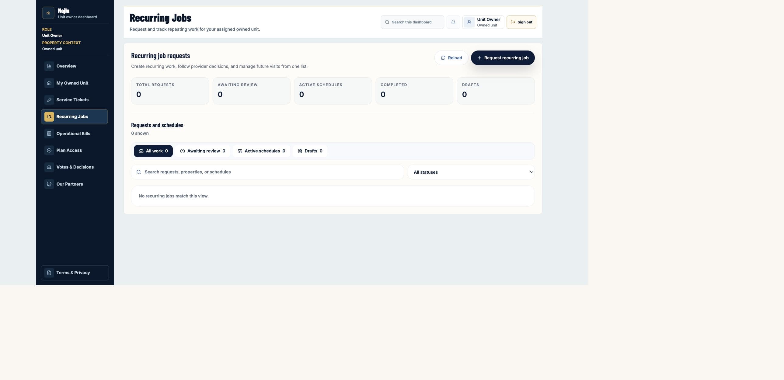 Real Najla staging Unit Owner Recurring Jobs page captured after authenticated verification.